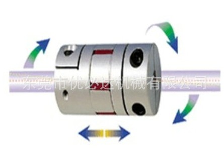 梅花彈性聯(lián)軸器http://www.wdrange.cn